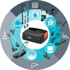 Gardena 18V Grasmaaier HandyMower 22cm Incl. 2,5Ah Accu + Lader -Huishoudelijke Artikelen Korting 123 572